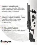 XM1 Scout Compact PCP Air Rifle Caliber Twenty Five with adjustable comb, trigger pull, and threaded muzzle features.