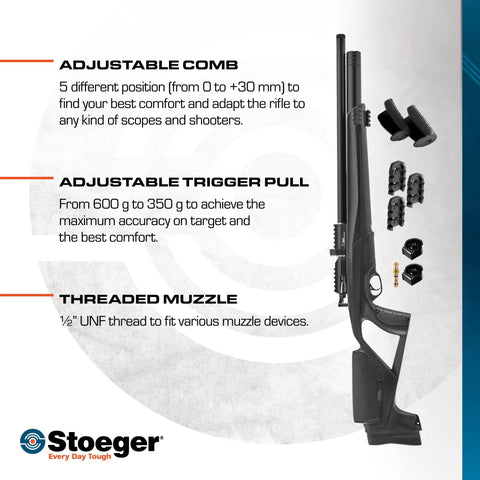 XM1 Scout Compact PCP Air Rifle Caliber Twenty Five with adjustable comb, trigger pull, and threaded muzzle features.
