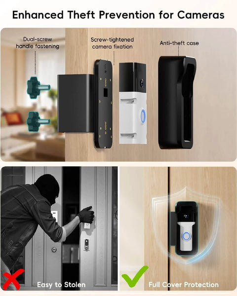 Anti-Theft Video Doorbell Mount No-Drill Install for Homes, showing dual-screw handle fastening and anti-theft case
