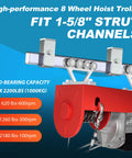 8 Wheel Heavy Duty Hoist Trolley Kit For Unistrut One And Five Eighths Inch Channels, Silent Low Noise Operation, High Load Garage Lift System, Easy Two Pack Assembly, Compatible With PA2001000 Electric Hoist displayed with load capacities and fitment dimensions.