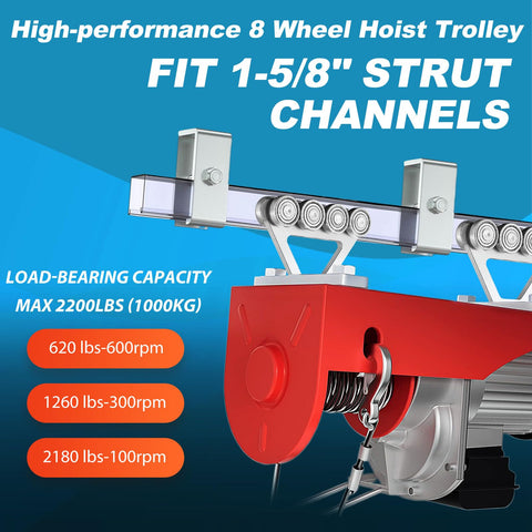 8 Wheel Heavy Duty Hoist Trolley Kit For Unistrut One And Five Eighths Inch Channels, Silent Low Noise Operation, High Load Garage Lift System, Easy Two Pack Assembly, Compatible With PA2001000 Electric Hoist displayed with load capacities and fitment dimensions.