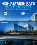 Smooth Rolling P2.5 Double Sided Taxi Roof Led Display With Dope Bright 4K Video Clarity And Sweet Contrast That Keeps Commuters Staring At Your Ads Right Now showing high and low refresh rate comparison.