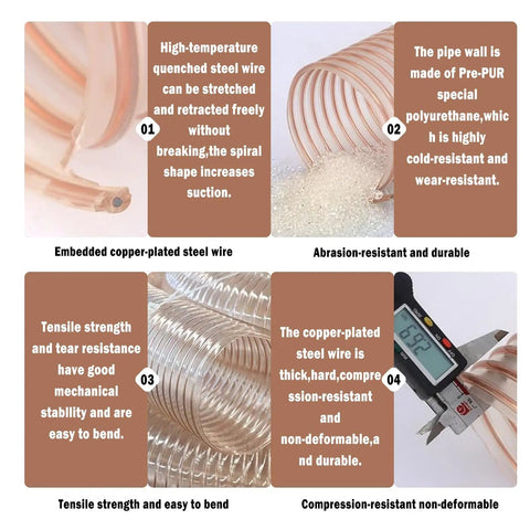 Heavy Duty Clear PU Anti Static Dust Hose With Reinforced Steel Wire Spiral Crush Proof Anti Kink Flexible Design For Woodshop Collectors Band Saws And Jointers, showing copper-plated steel wire and durability features.