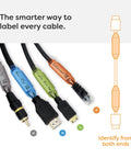 Effortless Cord And Cable Identification System For Home Office And Commercial Setups With Quick Label Tags on cables