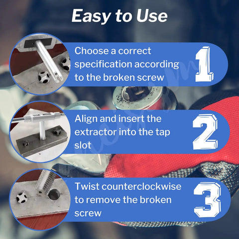 Infographic showing steps to use Screw Tap Extractor Set Of 10 High Speed Steel Remover Bits For Stripped Screws And Broken Head Taps