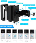 Anti Theft Video Doorbell Mount For Video Doorbell First Gen 2 3 3 Plus 4 And 2020 Model No Drilling Adjustable Bracket diagram