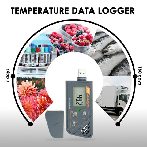 Usb Temperature Data Logger With Real Time Humidity And Barometric Pressure Monitoring IP65 Waterproof Outdoor Tracker For Crisp Pdf Csv Reports No Hassle Plug And Play displayed with temperature readings and various sample environments.