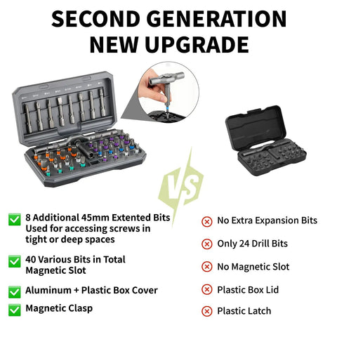 All In One Magnetic Ratchet Screwdriver Set With Detachable T Handle 42 In 1 Multi Bit Kit features vs older set