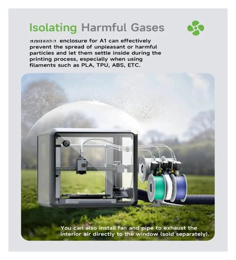 Transparent Acrylic 360 Degree 3D Printer Enclosure With LED Lighting And Stable Temperature Control For Easy Daily Use And No Hassle Print Monitoring Compatible With A1 Series shown with isolated gas feature