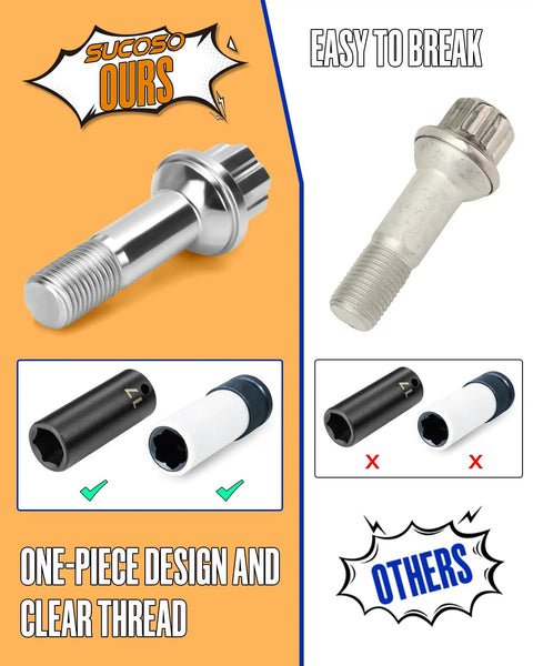 High Grade 14X1.5 Thread Wheel Lug Bolts For Mercedes Benz W164 W166 X253 W221 W222 W213 Ml350 Ml500 Glc300 Glk350 Heavy Duty Steel comparison image showing design features.