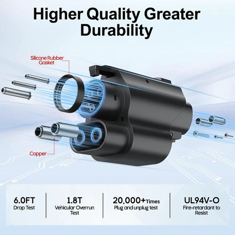 Nacs To Ccs1 Adapter For Tesla Superchargers Bringing Hella Smooth 300Kw Dc Fast Charging to Ford Rivian and GM Electric Vehicles showing quality components.