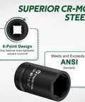 Beefed-Up 1-5/16 Inch Impact Socket For 1 Inch Drive, 6 Point, CR-MO Axle Nut Socket with ANSI Certification