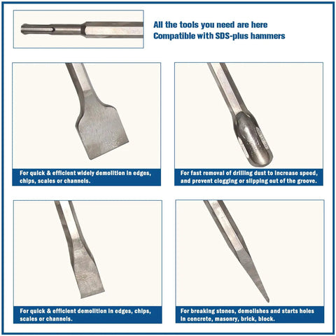 Go To 17 Piece SDS Plus Drill And Chisel Set For Concrete And Masonry, Carbide Tipped Rotary Hammer Bits close-up view