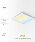 Lit 9 Inch LED Square Flush Mount Ceiling Light 18W 1270 Lumens 3000K 4000K 5000K 3CCT Dimmable Ultra Slim ETL Listed