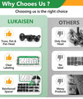 Comparison chart of 260 Pcs Sheet Metal Screws Assortment Kit vs others with highlights on truss, flat, pan head, and clear labeling.