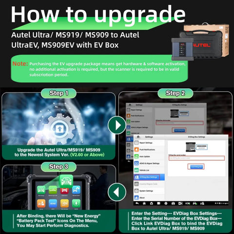 How to upgrade the Autel Ultra/MS919/MS909 using the EV Diagnostic Cable for electric vehicle diagnostics