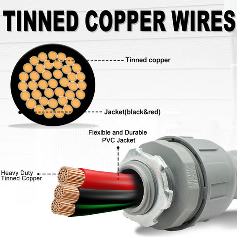 Tinned copper wires and jacket details from Six Foot AC Whip Kit With 3/4 Inch Non Metallic Liquid Tight Conduit And 8/3 Gauge Wires