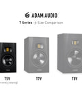 Size comparison of Adam Audio T Series with focus on T5V Studio Monitor For Recording, Mixing And Mastering, showing different models.