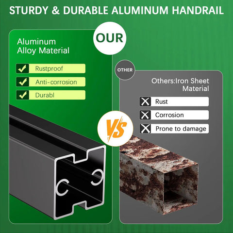 Comparison of Built Tough Metal Handrail Kit With Fade Proof Finish and fully adjustable aluminum handrail versus rusted iron sheet material.