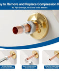 Compression Sleeve Puller And Ferrule Remover For 1/2 Inch Copper Pipe No Cutting Required handles tight spots