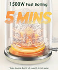 Boiling water in 1.8L Electric Kettle With Temperature Gauge, 1500W Fast Boil, retro style, LED light, rapid heating shown