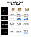 Comparison chart showing Clear Safety Glasses Bulk Pack Of 48 For Men Women, Work, Lab And Construction, with savings and packaging details.