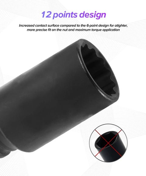 Shop Ready 30mm 12 Point Deep Well Impact Axle Nut Socket Engineered Tough close-up showing 12-point design for precise fit.