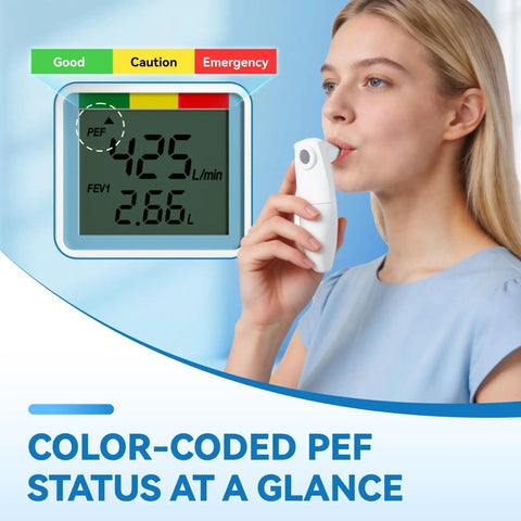 Digital Peak Flow Meter For Home Use With Clear Digital Readout FEV1 And PEF Respiratory Monitor For No Fuss Easy Asthma And COPD Checks Quick Accurate Readings And User Friendly For Everyday Use, woman using handheld digital peak flow meter