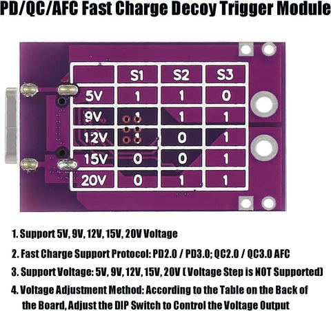 4 Pack Type C PD AFC USB PD Testing Board For Fast Charge Power Supply Change Module With Fixed 5V 9V 12V 15V 20V Output