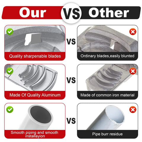 PVC pipe deburring tool comparison infographic; left shows aluminum blades, right shows iron blades with burrs.