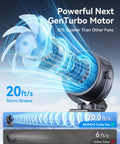 Rechargeable Clip On Fan 4000mAh With 100 Speed Touch Control LED Display 360 Degree Rotation operating with powerful motor.