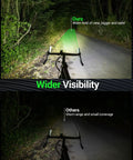 Comparison of Ultra Bright USB Bike Light Set With Front And Rear Lights 6 Plus 4 Modes Rechargeable Headlight And Taillight Waterproof Ride Safe For Night Rides On City Trails And Family Rides showing wider visibility on a forest trail at night.