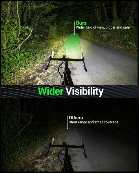 Comparison of Ultra Bright USB Bike Light Set With Front And Rear Lights 6 Plus 4 Modes Rechargeable Headlight And Taillight Waterproof Ride Safe For Night Rides On City Trails And Family Rides showing wider visibility on a forest trail at night.