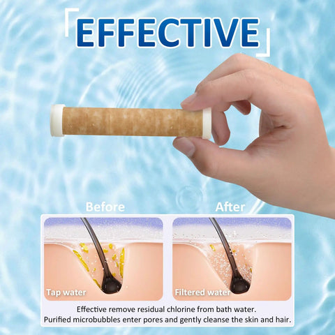 Hand holding filter for High Pressure Rain Shower Head With Filters For Hard Water, showing effect on chlorine removal with diagram