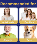 Recommended users for Heavy Duty Disposable Bed Pads For Incontinence With Serious Soak Power And No Drip Drama, including individuals, families, elderly, and pets.