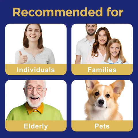 Recommended users for Heavy Duty Disposable Bed Pads For Incontinence With Serious Soak Power And No Drip Drama, including individuals, families, elderly, and pets.