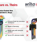 Comparison of color-coded hex ball end L-keys showing features like chrome finish, textured grip, and slim holder with 9-piece metric set.