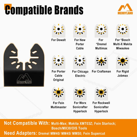 Heavy Duty Oscillating Multitool Blade Kit compatible brands list and adapter requirements shown with Merryland logo