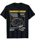 Black tee with 'Engineer's Brain' sarcastic design for Funny Engineering Gift Tee With Sarcastic Brain Quote For Mechanical Aerospace