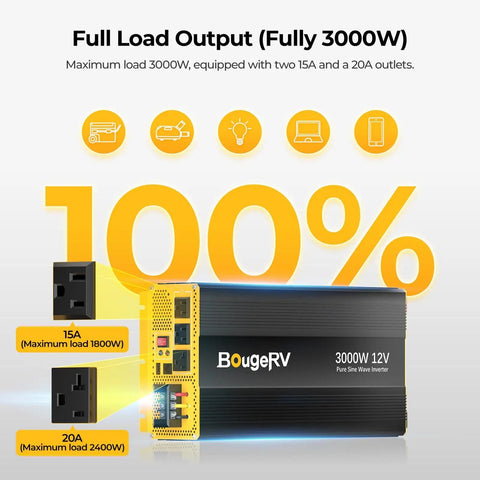 3000W Pure Sine Wave Inverter For Off Grid Power Systems And RVs Converts 12V DC To 120V And 110V AC With 15A 20A Outlets
