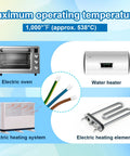 Ceramic wire connectors set with porcelain twist caps, 50pcs, high-temperature insulated for electrical heating systems.