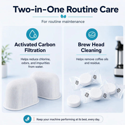 2 Water Filters And 16 Cleaning Tablets For Ninja Luxe Cafe Espresso Machine Replacement Kit showing carbon filters and cleaning tablets.