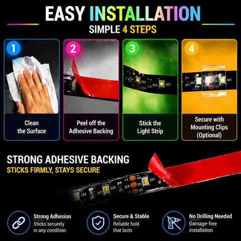 Step-by-step installation of 12V RV Awning Lights DIY Kit With 20 Foot RGB LED Strip, V2.1 Upgrade, Exterior IP68 Water Resistant Campers Lighting System.