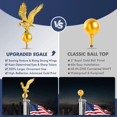 Top Tier Gold Bald Eagle Flag Pole Topper With Heavy Duty Hardware Kit 11 Inch Rotating Finial displayed with American flag.