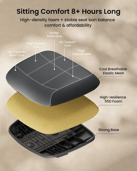 Layered view of EC200 Ergonomic Office Chair With High Back Mesh Lumbar Support 3D Adjustable Headrest Sliding Seat