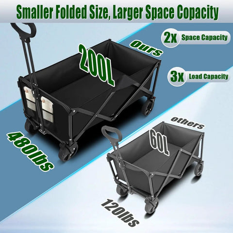 Heavy Duty Collapsible Wagon Cart Foldable 37 Inch Long Frame With 480 Lb Capacity for Grocery Camping Beach Shopping Fishing Garden Wheels