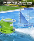 Automatic Pool Cover Pump One Quarter HP Submersible Sump Pump With 1800 GPH Twenty Five Feet Head in use on pool cover