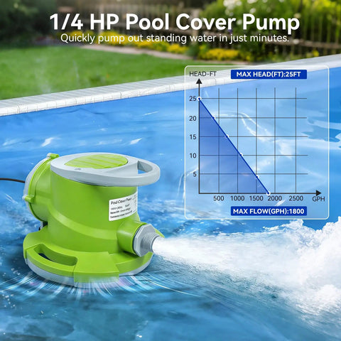 Automatic Pool Cover Pump One Quarter HP Submersible Sump Pump With 1800 GPH Twenty Five Feet Head in use on pool cover