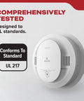 No Brainer Hardwired Smoke Detector With Aa Battery Backup Rapid Detection Tech Loud Eighty Five Decibel Alarm Bright Red Led Indicator For House Safety Zero Hassle Setup Essential shown mounted with UL testing label.