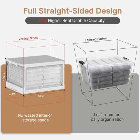 Hella Roomy 92 Quart Clear Plastic Storage Bins With Snap Lids, 4 Pack Stackable Tote Containers showing full straight-sided design.